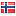 nettbuss.com is hosted in Norway